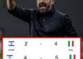 Le Match de Football le Plus Fou : Israël Contre Italie